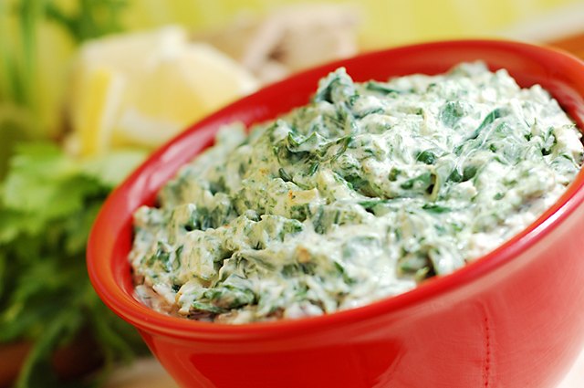 Greek Yogurt Dip